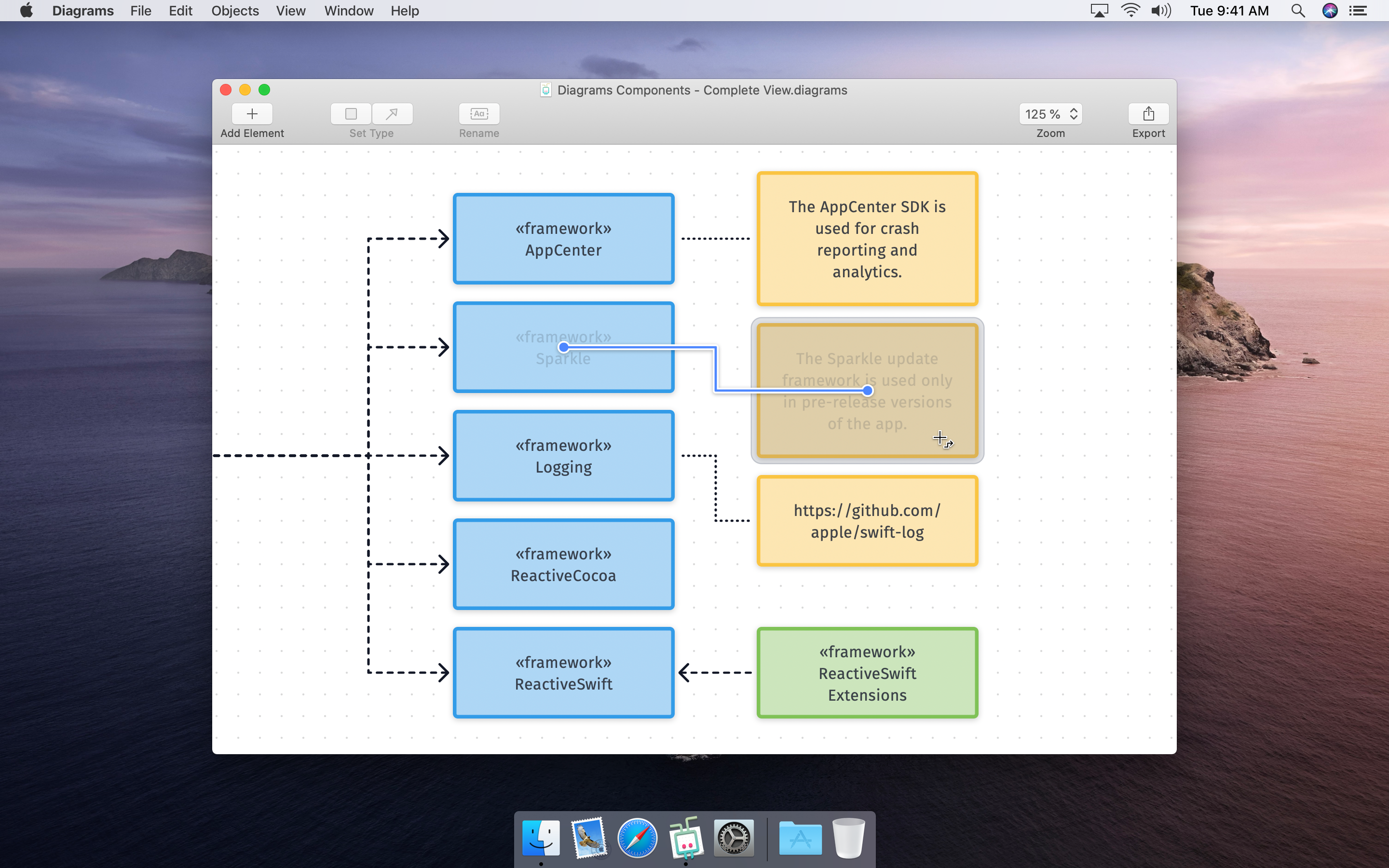 proces flow diagram program for mac